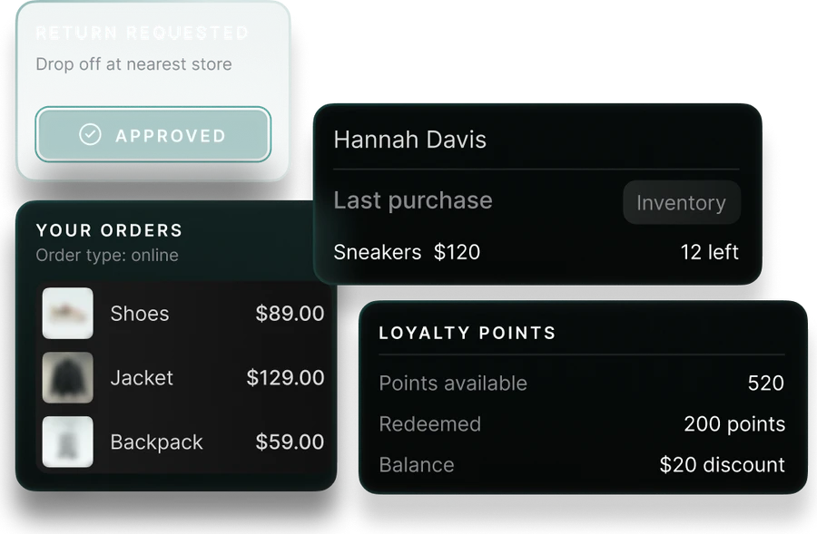 Omnichannel customer management