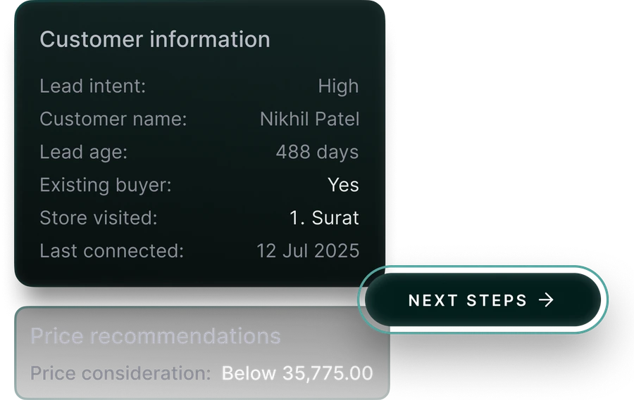 Store manager AI assistant